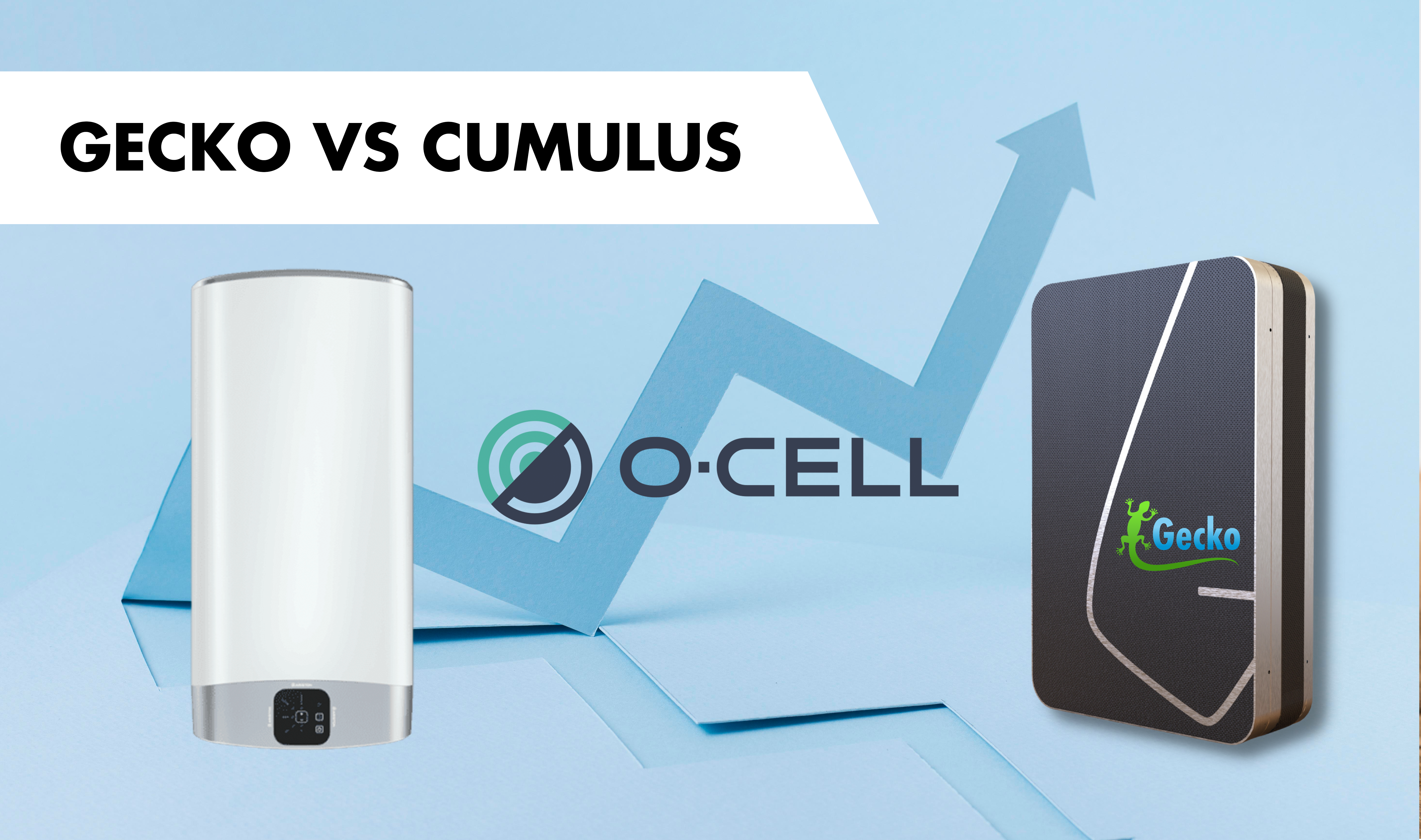 Chauffe-eau écologique versus cumulus avec O-CELL